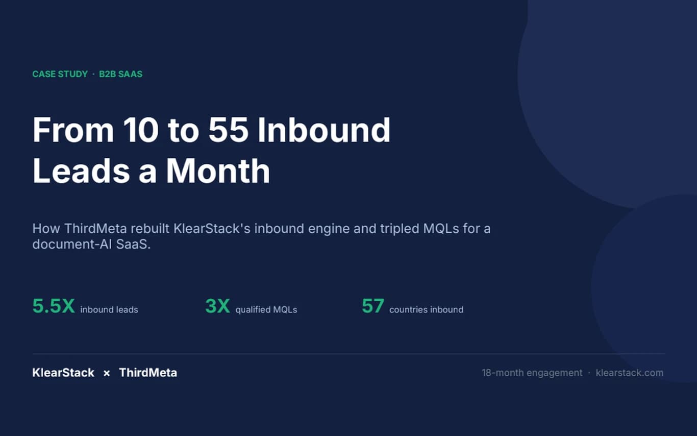 KlearStack x ThirdMeta case study: from 10 to 55 inbound leads a month