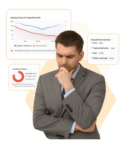 Unqualified traffic bloats analytics