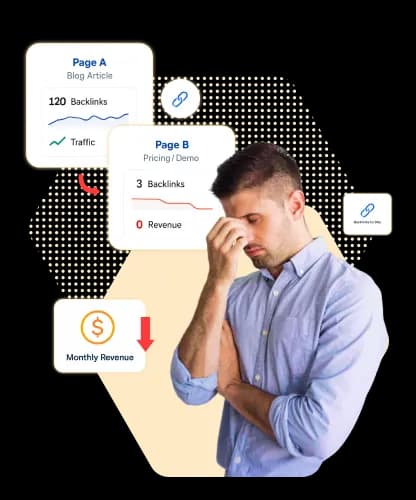 Backlinks routed to a low-intent blog page driving traffic but no revenue, versus a pricing page with few backlinks and zero revenue