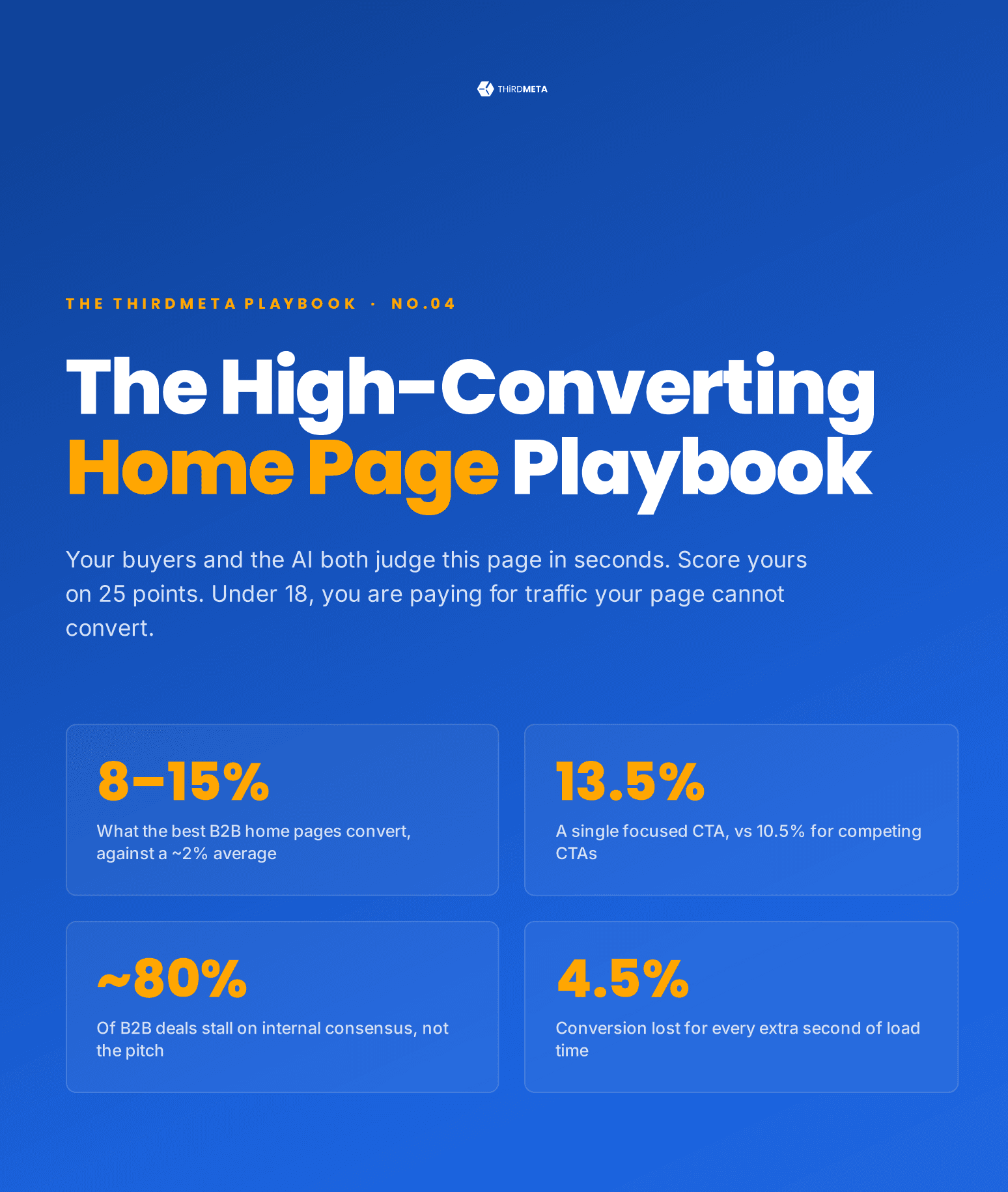 The High-Converting Home Page Playbook