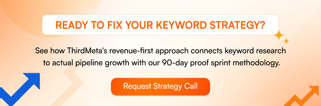 CTA for fixing B2B SaaS keyword strategy with ThirdMeta's revenue-first approach and 90-day sprint.