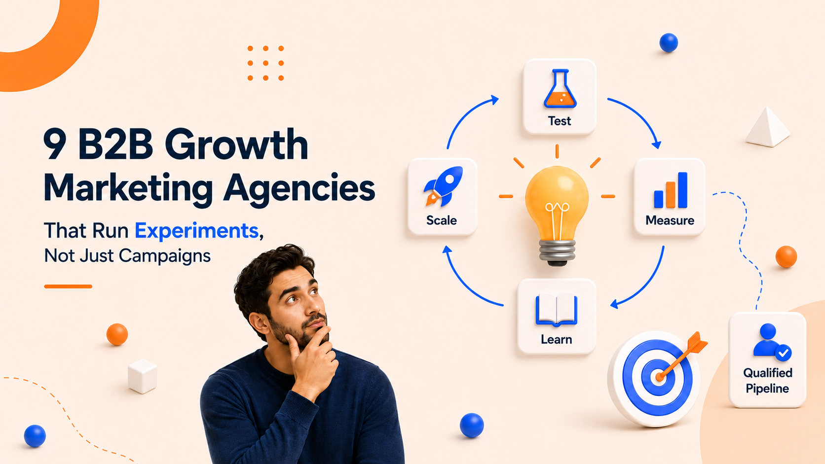 B2B growth marketing agency guide showing test, measure, learn and scale experiments for qualified pipeline