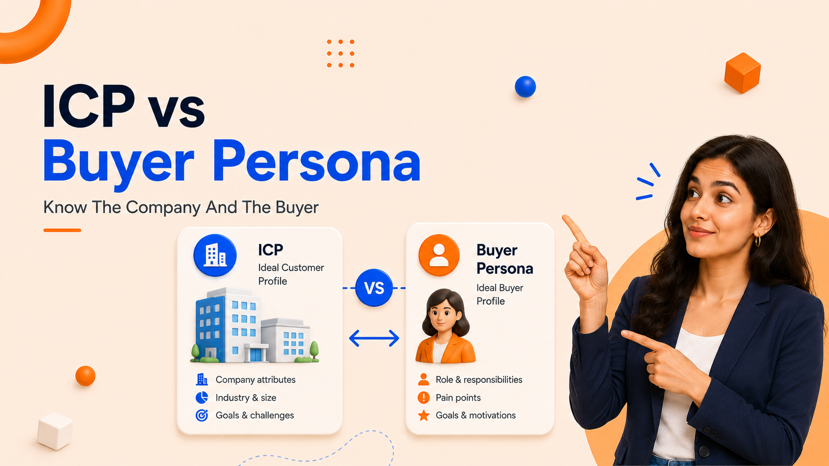 B2B ICP vs buyer persona comparison for aligning company targeting, buyer messaging, and qualified pipeline